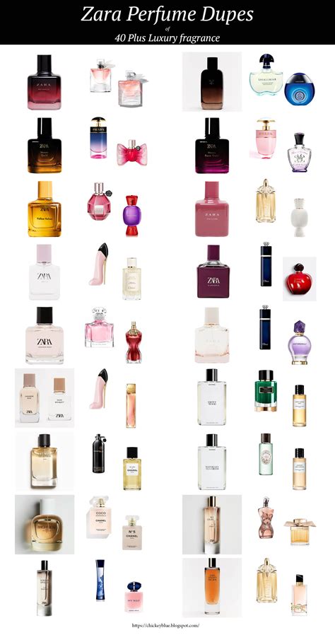 perfume dupe samples|best perfume dupe for luxury.